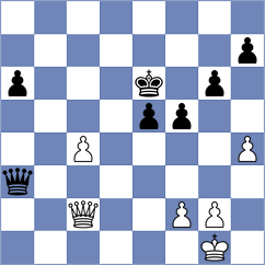 Rivas Cabrera - Armstrong (London,Canada, 1996)