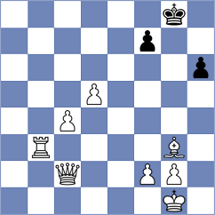 Muradli - Boyer (chess.com INT, 2025)