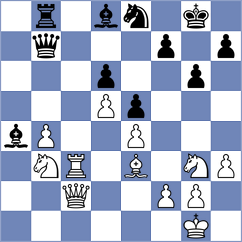 Spiess - Tesic (Sueder, 1996)