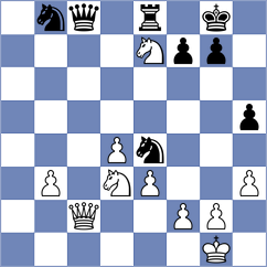 Andreikin - Dubnevych (chess.com INT, 2025)