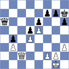 Pioch - Pazurkiewicz (Gdansk, 2008)