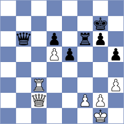 Abdisalimov - Bakhrillaev (Tashkent UZB, 2025)