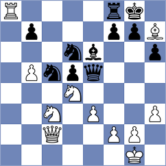 Samadov - Drygalov (chess.com INT, 2025)