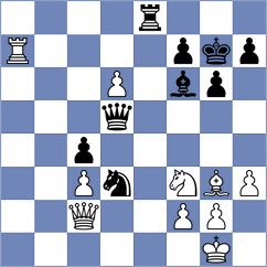 Kavri - Mekhitarian (chess.com INT, 2024)
