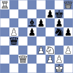 Gluszko - Maltsevskaya (chess.com INT, 2022)