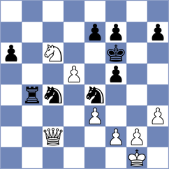 Bizhigitov - Barbot (chess.com INT, 2025)