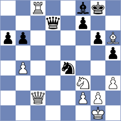 Manon Og - Lohani (chess.com INT, 2024)