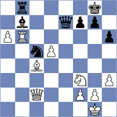 Bok - Ilinca (chess.com INT, 2025)