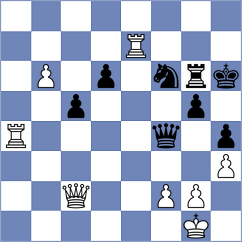 Mitrabha - Griffith (Charlotte USA, 2024)