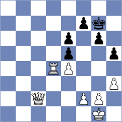 Ward - Bykov (chess.com INT, 2024)