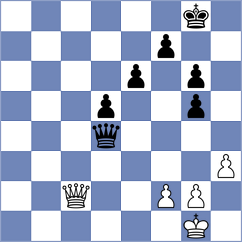 Haeusler - Bach (Playchess.com INT, 2012)
