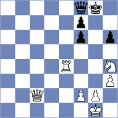 Akimov - Gribanov (Kimry, 2017)