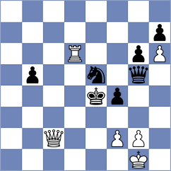 Kim - Paveto (chess.com INT, 2023)