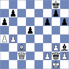 Subramanian - Koridze (chess.com INT, 2024)