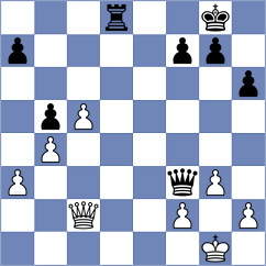 Le - Zhou (Willingen, 2020)