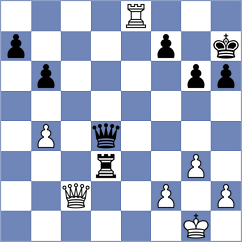 Perez Molina - Bryakin (chess.com INT, 2022)