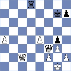 Asish Panda - Alonso Rosell (chess.com INT, 2025)
