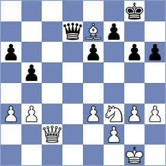 Kharlov - Afromeev (chessassistantclub.com INT, 2004)