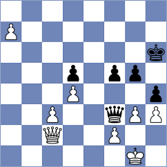 Kickert - Ulrich (Verden, 2007)