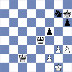 Sailer - Hua (Chess.com INT, 2020)