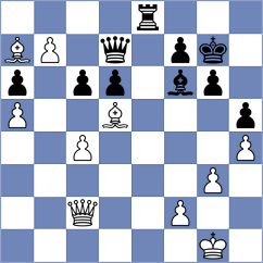 Kis - Tao (chess.com INT, 2025)