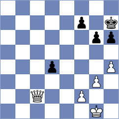 Santos Ruiz - Ankit Ray (chess.com INT, 2025)