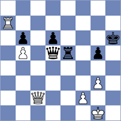 Jumanov - Yang Kaiqi (chess.com INT, 2025)
