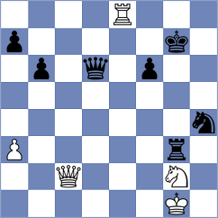 Tsarsitalidis - Raahul (Thessaloniki GRE, 2024)