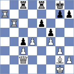 Yaniuk - Gerashchenko (chess.com INT, 2023)