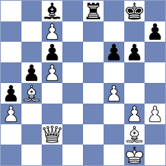 Yagiz - Turgut (chess.com INT, 2024)