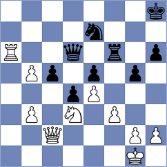 Grischuk - Klekowski (chess.com INT, 2024)