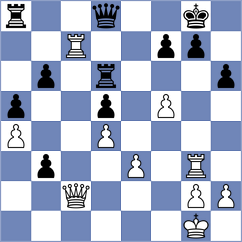Teh - Burmakin (chess.com INT, 2025)