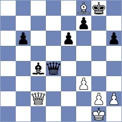 Kushch - Ho (chess.com INT, 2024)