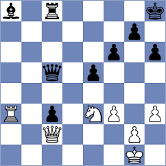 De Boer - Bologan (chess.com INT, 2025)