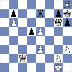 Camci - Ozdemir (Istanbul, 2011)