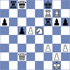 Fritsche - Rublack (Kiel, 2008)