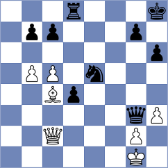 Fecker - Movsesian (Pasching AUT, 2025)