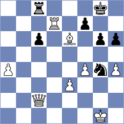 Lorne - Sakorenko (Chess.com INT, 2020)