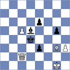 Reimanis - Skuhala (Chess.com INT, 2018)