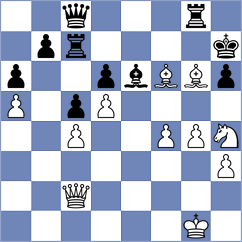 Suba - Garcia Gomez (Collado Villalba, 1995)