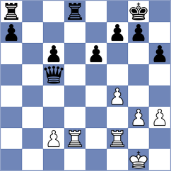 Porazil - Richterova (Chess.com INT, 2021)