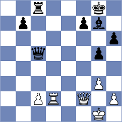 Nithyalakshmi - Sachi Jain (FIDE Online Arena INT, 2024)