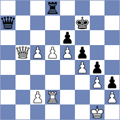 Grachev - Martynov (Moscow, 1997)