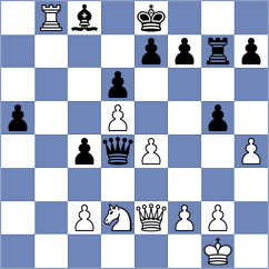 Black - Wong (chess.com INT, 2025)