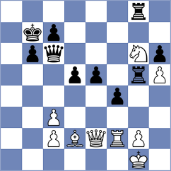 Golubev - Girinath (Chess.com INT, 2021)