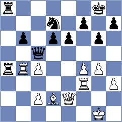 Veselinov - Orev (Sofia, 2008)