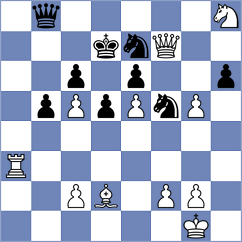 Alekhine - Parfenov (Moscow, 1907)