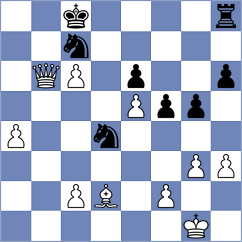 Sokac - Jukic (Croatia, 2015)