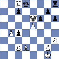 Van Lenthe - Matevosyan (Hengelo, 2003)