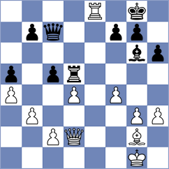 Mardov - Devagharan (chess.com INT, 2022)